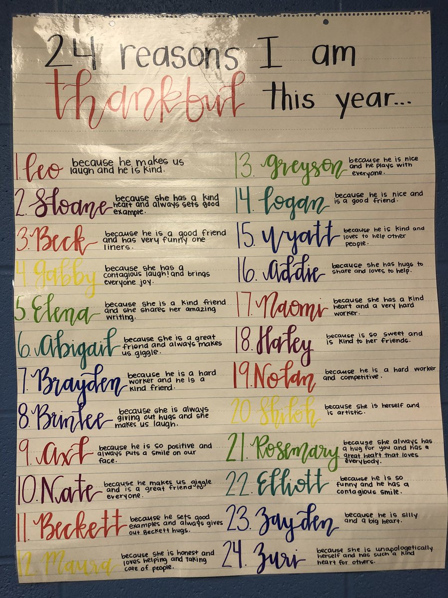 CrestwoodEle's tweet photo. Having a grateful heart and developing an attitude of gratitude is truly something that can improve our world. Thanks to our teachers for leading the way with #gratitude in action by sharing what you are most thankful for in each of your students. ❣️#TeamOldham https://t.co/a4AR8sFCP7