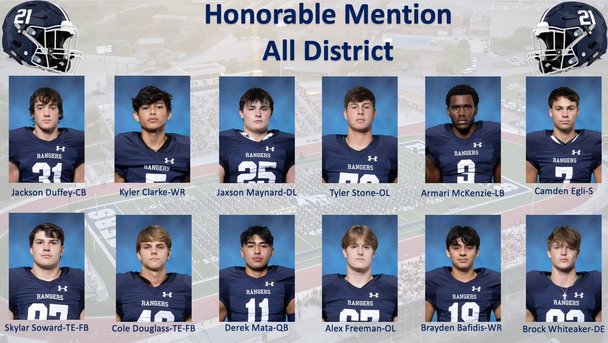 SV_RangerFB's tweet photo. Congrats to our all district athletes‼️#AIRTIGHT https://t.co/tFXbAZw873