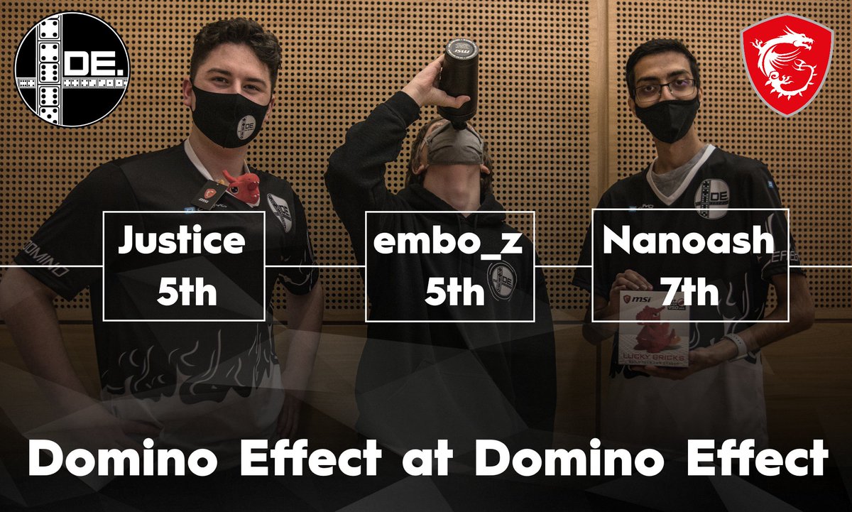 DominoEffectSSB's tweet photo. With the home field advantage, our roster made a huge run at #DE18. 🤍🖤
Thanks again to @msiUSA and @UconnectEsports for sponsoring their bracket bounties!
@JusticeCappaGO 🐲
@embo_z 🌊
@NanoashSSB 🧱 https://t.co/I9lnhA74ai