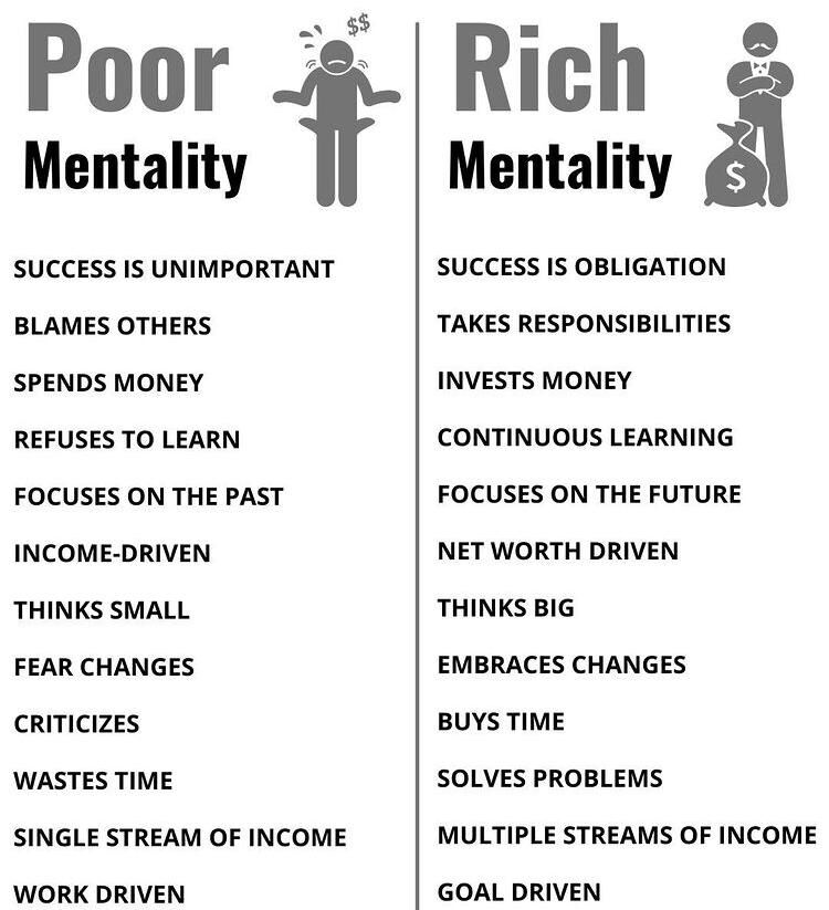 soft_here's tweet image. Calculate you income growth &amp;gt; bit.ly/3qPmHLc

.
.
#explorebangkok #ruamrudee #bangkokstreetphotography #timewasters #thinkbigdreambig #distractionsandinspirations #mindsetshift #richmindset #hindiquote #skillstraining #nevergiveupquotes #problemsolving #poverty