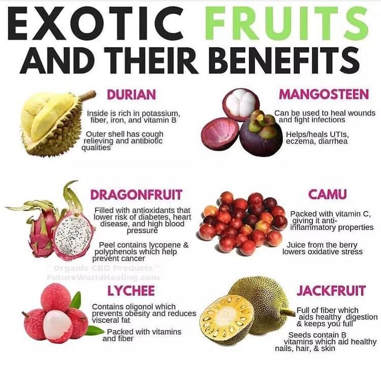 Note down the benefits.

.
.
.
.

#exoticfruit #fruit #tropicalfruit #fruits #vegan #dragonfruit #foodie #organic #healthy #healthyfood #food #passionfruit #exoticfruits #nature #mango #healthylifestyle #tropicalfruits #tropical #fresh #pitaya #fruitlover