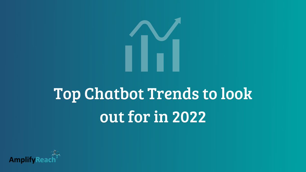 Amplify_Reach's tweet photo. AI #Chatbots can help deliver natural and customized user experiences and brands can benefit from higher customer engagement and improved #customerservice through their use. 
Here are the top 5 Chatbot trends which can help organizations streamline their business processes. https://t.co/rXWp86TzTS