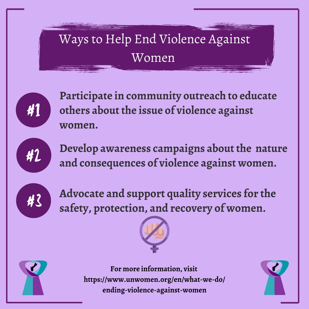 GCASAFV's tweet photo. As November 25 is International Day for the Elimination of Violence Against Women, GCASAFV would like to share ways to help end violence against women. Everyone can help play a role in ending the violence. #stopgenderbasedviolence #GCASAFV #GuamSaysNoMore #NaPara https://t.co/QmL2J6t8p9