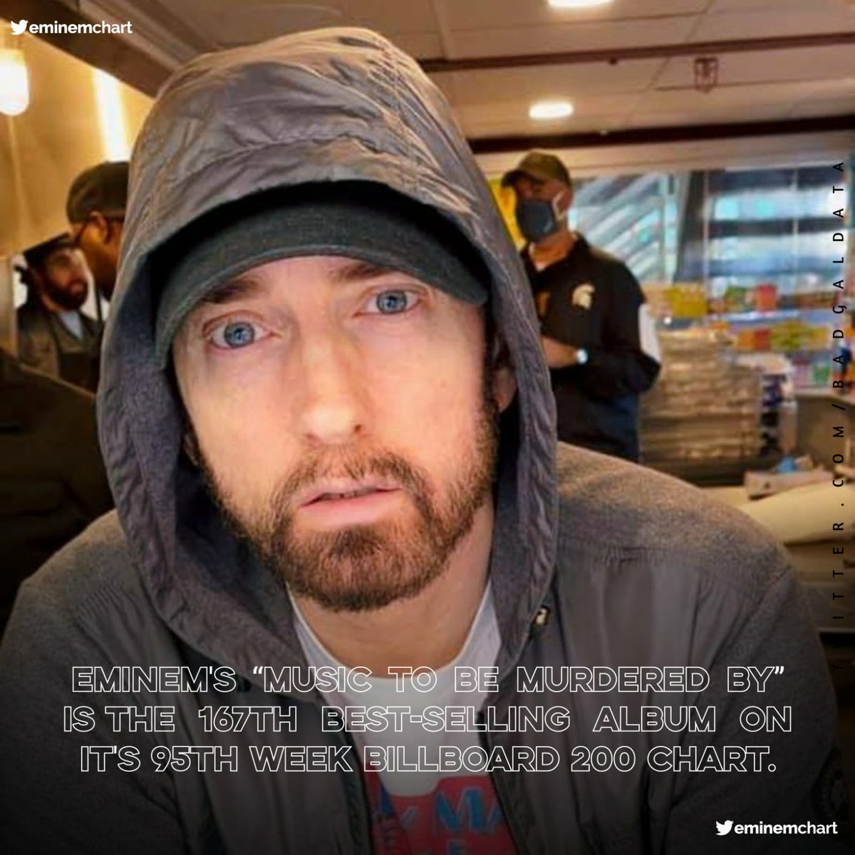 eminemchart's tweet photo. .@Eminem 's "Music To Be Murdered By" is the 167th best-selling album on it's 95th week on Billboard 200 Chart. https://t.co/pvKrpE9PM5