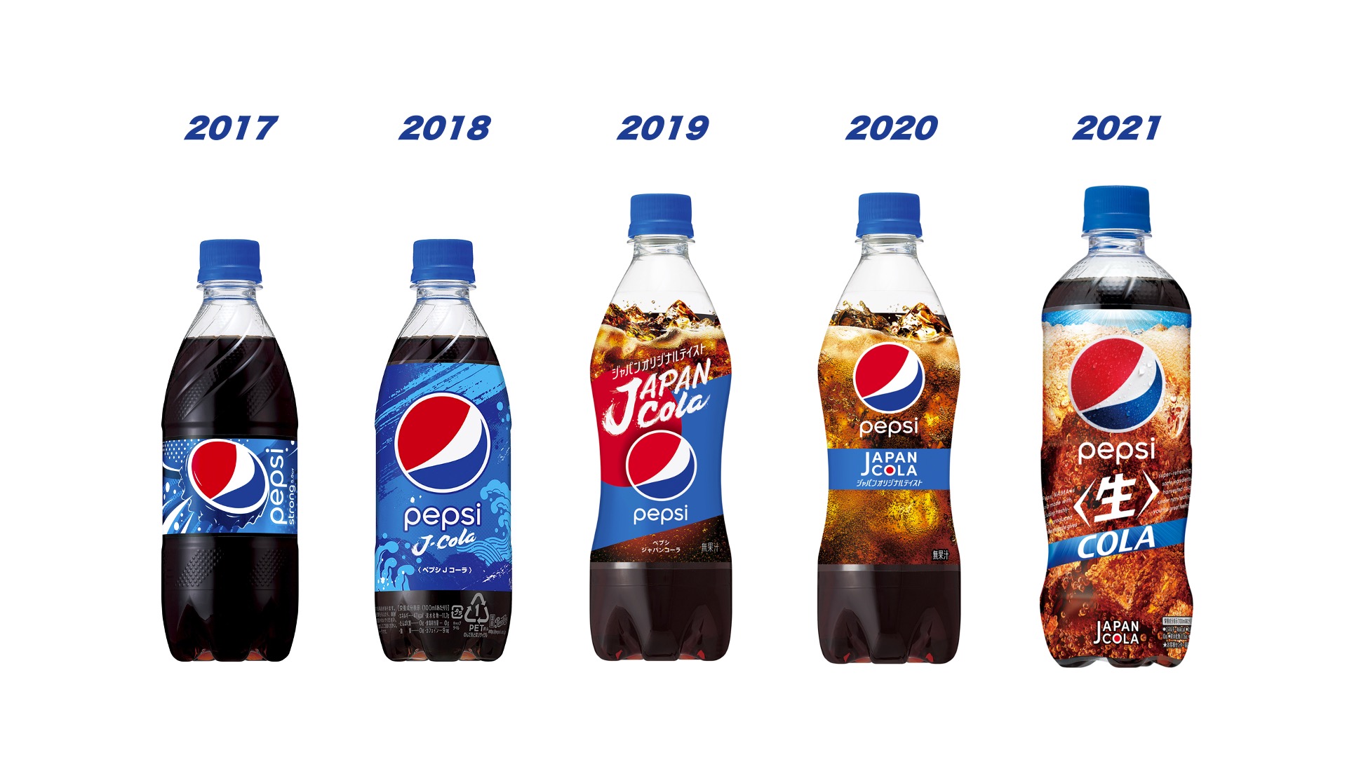 Pepsi ペプシ 毎年 パッケージ変えて ごめん が 来年も予定しています いいにくいことをいう日 T Co S7z0c36tji Twitter