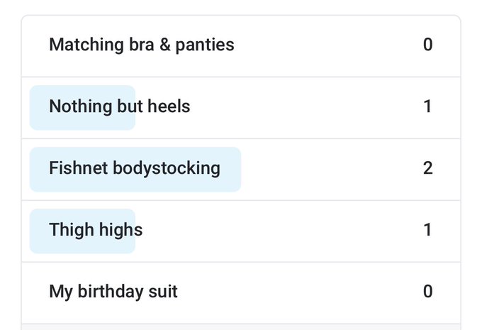 Choose your own adventure wardrobe vote is still open and it&rsquo;s a tight race! You can vote on either of<a href="/tag/andrewcuomo"class="tags"><span>#andrewcuomo</span></a>