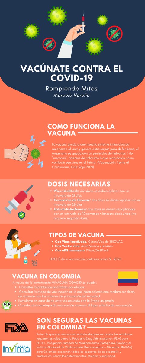 MarceloNorena's tweet photo. https://t.co/VXWyy1OFzF