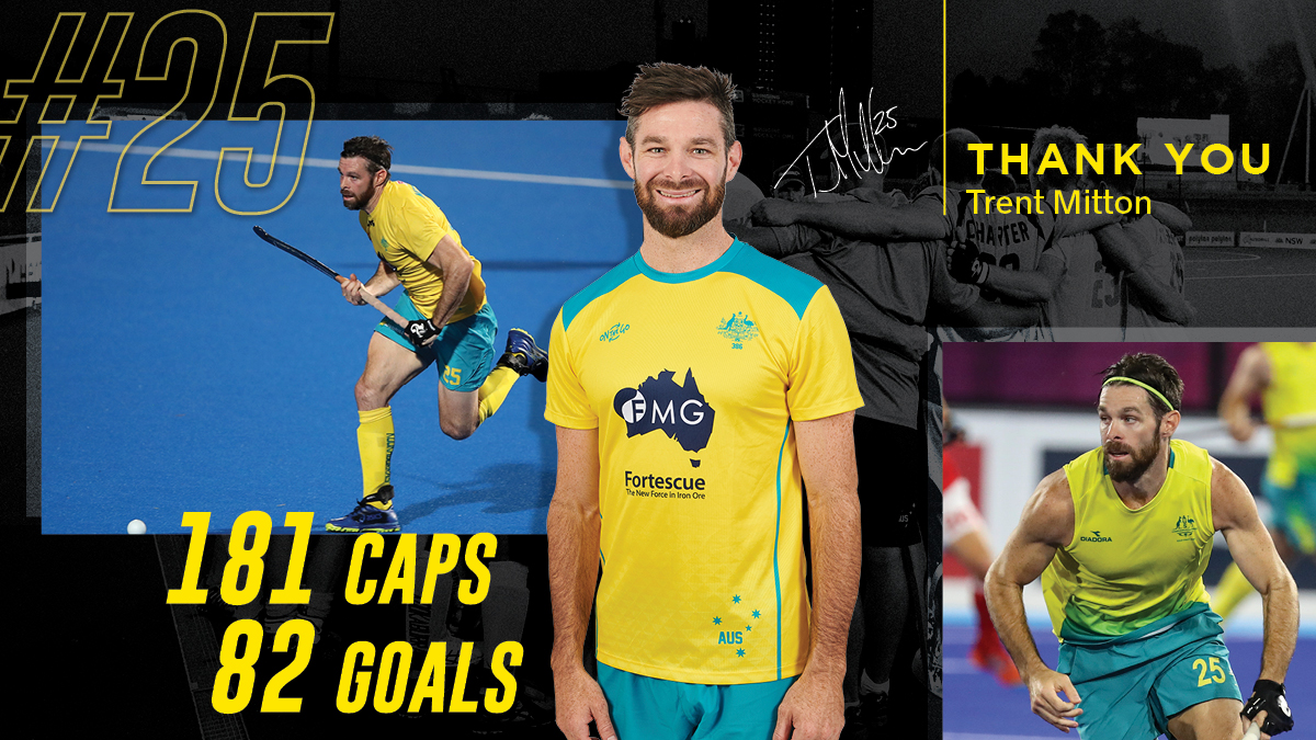 Olympic silver medallist &amp; triple Commonwealth Games gold medal winning Kookaburra Trent Mitton has announced his retirement from international hockey.

Congratulations on a wonderful career <a href="/mitton_1/">Trent Mitton</a>!

Full story: bit.ly/3xgjYf4 #PrideoftheKookas