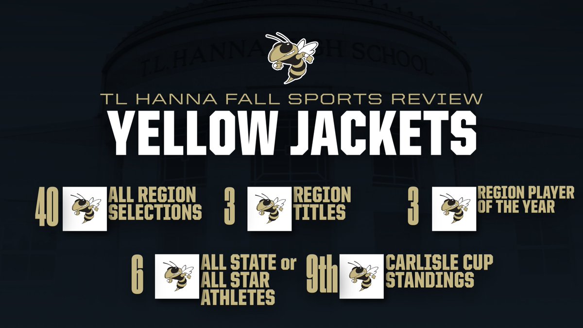 TL Hanna Sports Updates tweet media