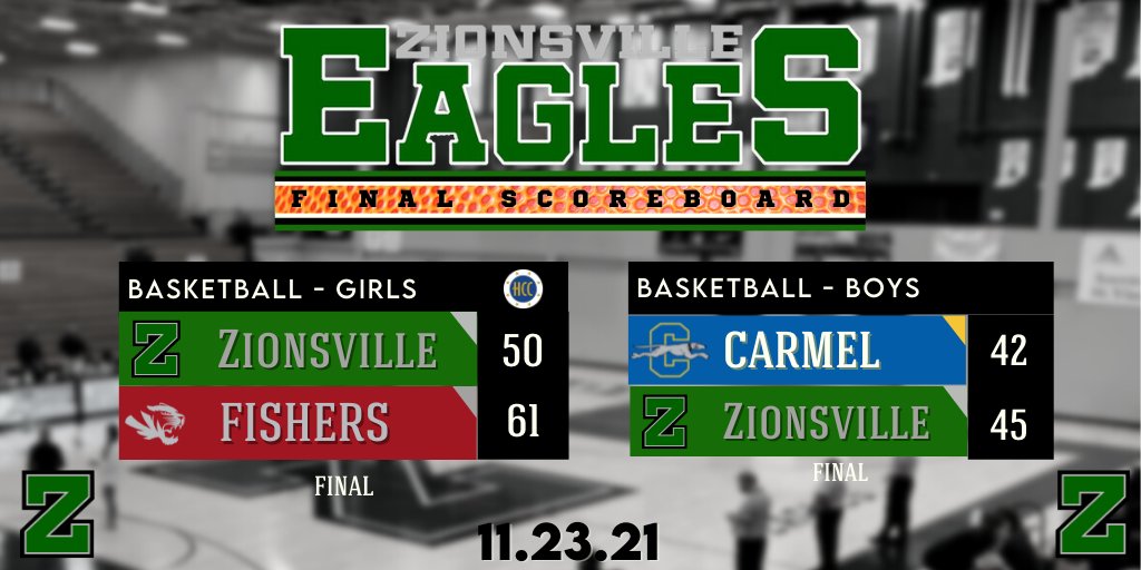 ZCSeagles's tweet photo. 🏀 BASKETBALL SCOREBOARD 🏀  Here are your final scores for @ZionsvilleGBB and @ZionsvilleBball .  A HUGE win for the boys tonight over #1 Carmel!! https://t.co/yCyssWfQkk