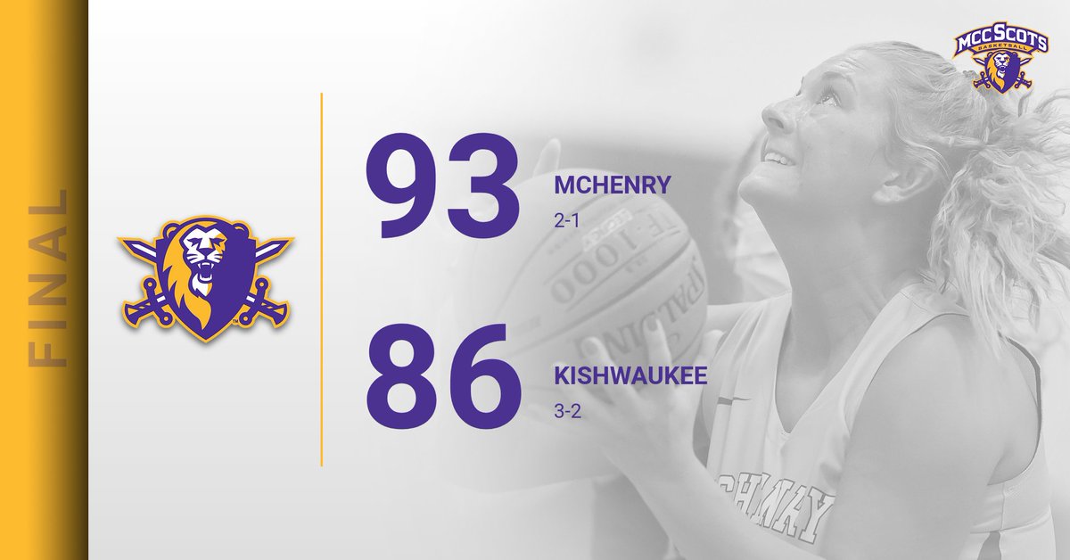 Kylie Lemberger had 30 total points, including 17 in the fourth quarter and overtime, to lead the Scots to a big comeback win at home!

#MCCWBB #ScotsWBB #GoScots