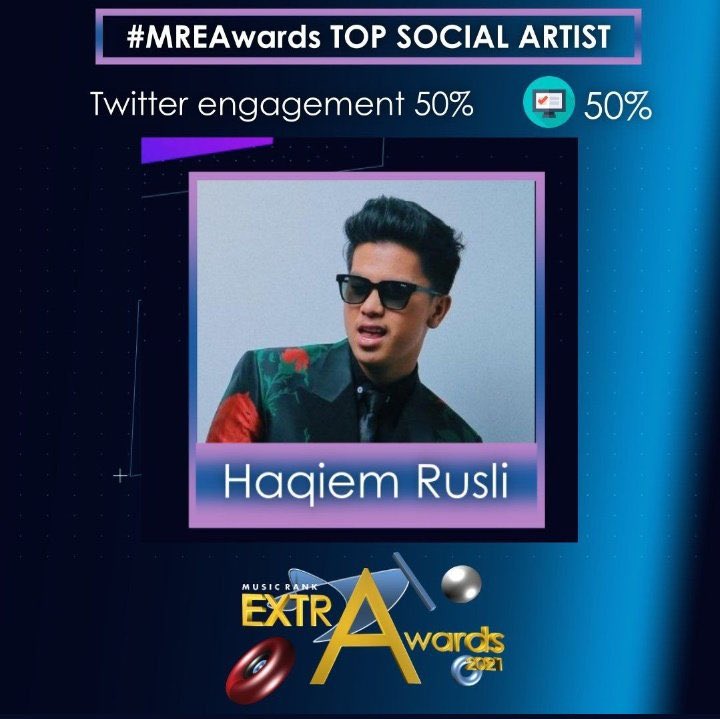 deadee7979_R's tweet photo. Music Rank Extra Award 2021

For information, Haqiem Rusli was nominated through the song #mimpi in the categories :
♥️Asia's Favourite 
♥️Top Social Artist 

LET'S VOTE FOR HAQIEM RUSLI ‼️
https://t.co/Uufb8CHbcF…

@HaqiemRusli #MREAwards2021 #haqiemrusli 

@QIEMILIO ♥️💪🏼 https://t.co/97nNrWYOvC