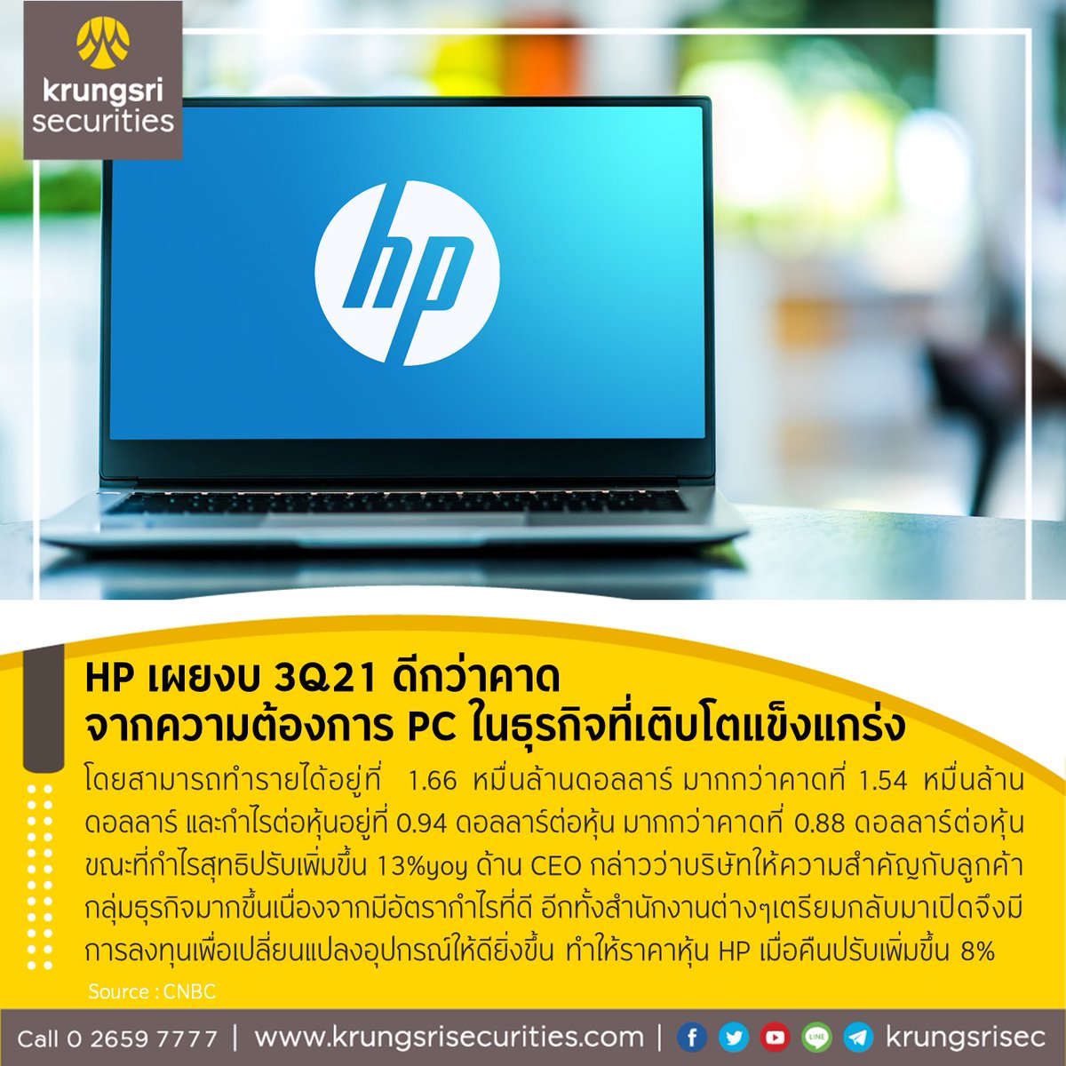 krungsrisec's tweet photo. ðĢ Wealth Wizard Daily āļ§āļąāļāļāļĩāđ 24 āļāļĪāļĻāļāļīāļāļēāļĒāļ 2564
âāļŦāļļāđāļāļŠāļŦāļĢāļąāļāļāļĢāļąāļāļāļķāđāļāļāđāļ āļŦāļāļļāļāđāļāļĒāļŦāļļāđāļāļāļĨāļļāđāļĄāļāļĨāļąāļāļāļēāļāđāļĨāļ°āļāļĨāļļāđāļĄāļāļāļēāļāļēāļĢ"
#KrungsriSec #āđāļāļ·āđāļāļāļāļđāđāļāļīāļāļāļīāļāļīāļāļāļēāļĢāļĨāļāļāļļāļ
#āļŦāļļāđāļ #āļāļĨāļēāļāļŦāļļāđāļ #āļŦāļĨāļąāļāļāļĢāļąāļāļĒāđ #āļāļĢāļļāļāļĻāļĢāļĩ #āļāļĨāļēāļāļŦāļĨāļąāļāļāļĢāļąāļāļĒāđ#āļāļāļāļāļļāļ #āļāļĢāļīāļāļēāļĢāļāļēāļāļāđāļēāļāļāļēāļĢāđāļāļīāļ #āļāļēāļĢāļĨāļāļāļļāļ #WealthWizardDaily #Mutualfund https://t.co/0OkCaNjTW7