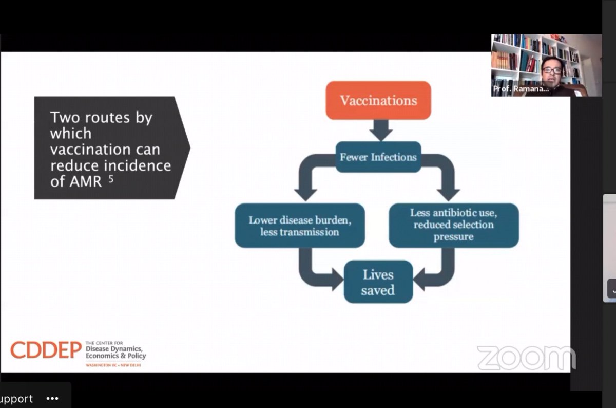 DrDianeAshiru's tweet photo. Next at @AmrInsights #AMRelay2021 for #WAAW #WAAW2021 is recording from @CDDEP on the state of antibiotics report including importance of considering broader public health indicators as part of #AntimicrobialResistance dashboards. Report via  https://t.co/d1Q82Y4FXj https://t.co/oaDPLtB1NW