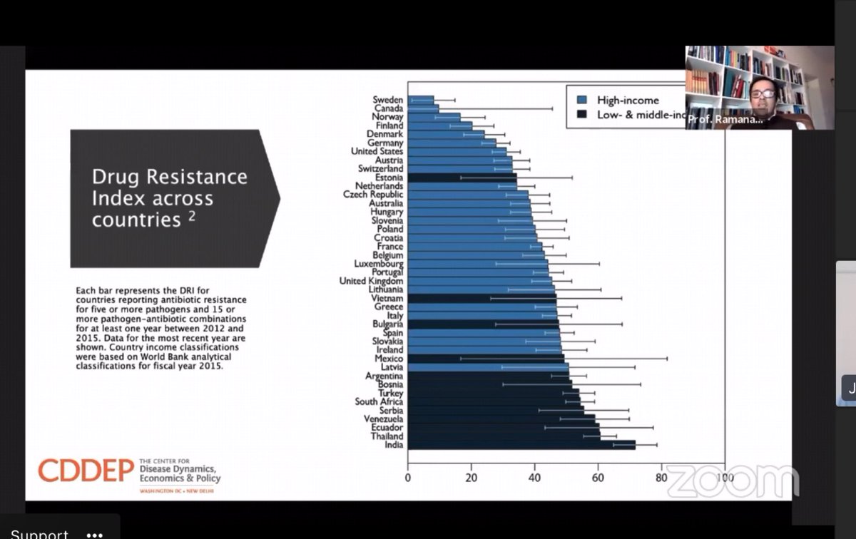 DrDianeAshiru's tweet photo. Next at @AmrInsights #AMRelay2021 for #WAAW #WAAW2021 is recording from @CDDEP on the state of antibiotics report including importance of considering broader public health indicators as part of #AntimicrobialResistance dashboards. Report via  https://t.co/d1Q82Y4FXj https://t.co/oaDPLtB1NW