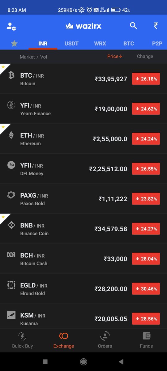 Harshchavan007's tweet photo. 🔥🔥🔥🔥
#shib #Bitcoin
#cryptocurrecy https://t.co/Vb25DL9TMj