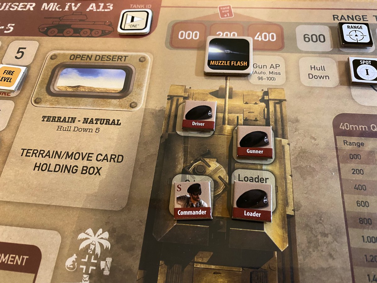 PastorJoelT's tweet photo. British Cruiser tank light up the desert night by blowing up an Italian M13/40. Love the new Night rules in the TANK DUEL expansion! @gmtgames https://t.co/97HWZncyIA
