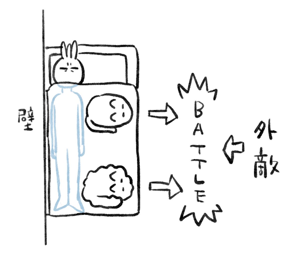 突然攻めてきた外敵に向かってすぐ発射できるように寝てるのかも知れないけど、できれば飼い主に沿って縦向きに寝てほしい 