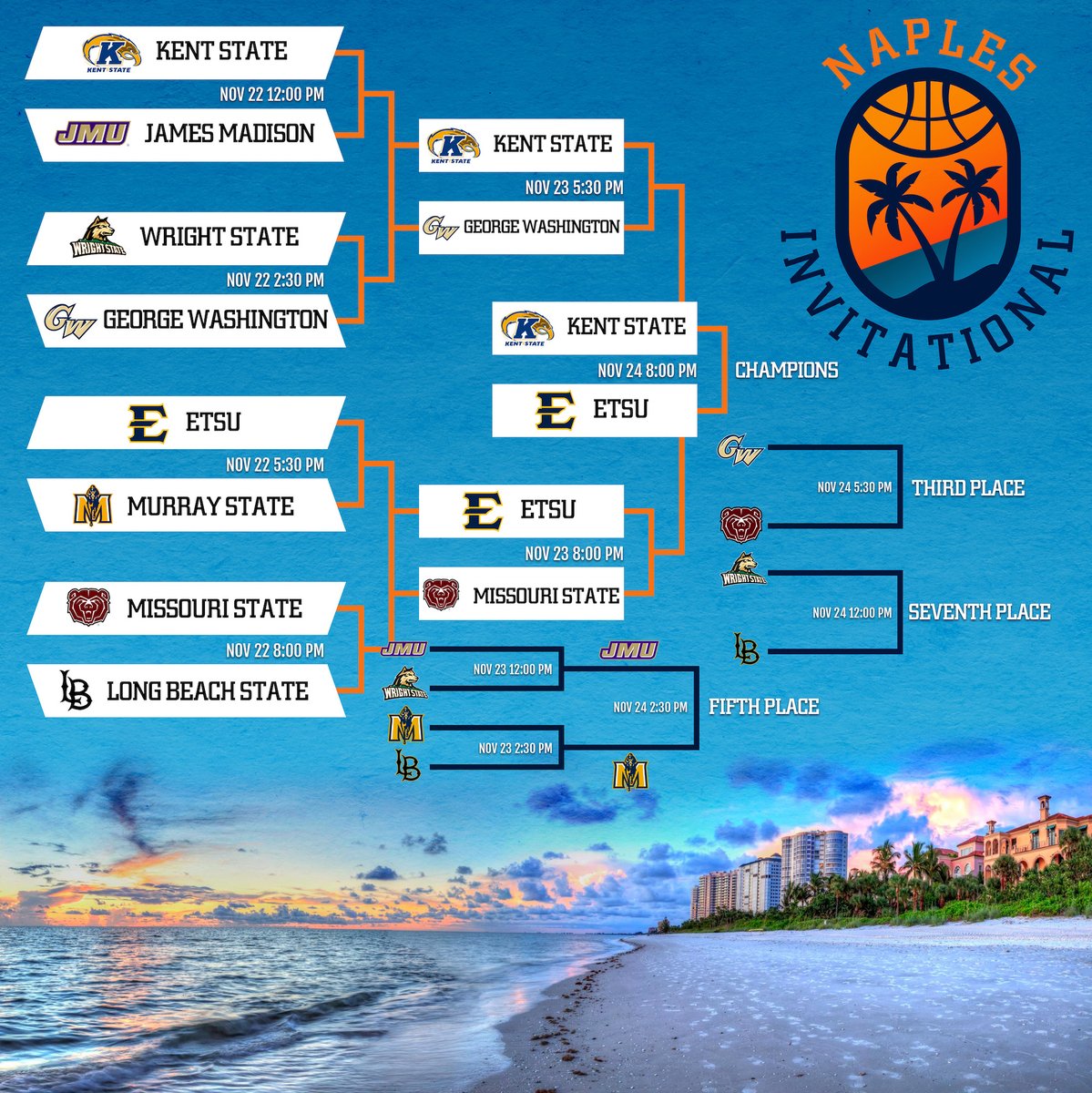 CoconutHoops's tweet photo. The inaugural #NaplesInvitational has its championship participants.
It's Kent State against East Tennessee State for the first-ever title. Tip-off at 8:00 p.m. at Community School of Naples!
The first of three Consolation games starts at 12:00 p.m. https://t.co/br0yrHArNY