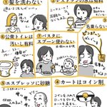 ここまで文化の違いがあるのか!日本人を驚かせるイタリアのあれこれ!