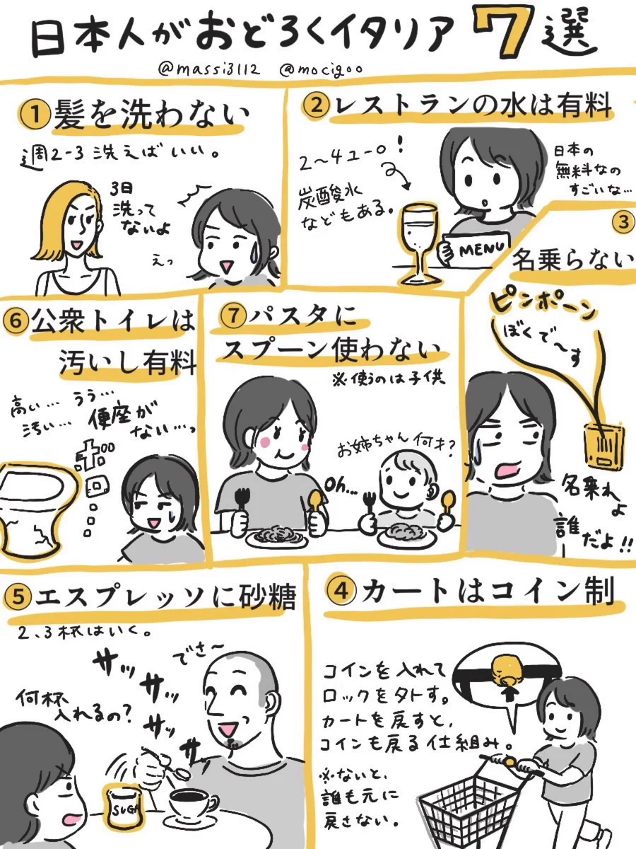 ここまで文化の違いがあるのか！日本人を驚かせるイタリアのあれこれ！