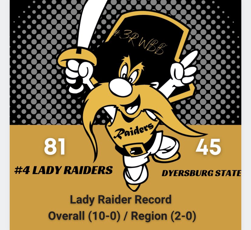 3Rwbb's tweet photo. #4 Lady Raiders finish today with a win over Dyersburg State! Lady Raiders move to 10-0 &amp; 2-0 in Region play.

🚨48 Rebounds
🚨Forced 24 Turnovers
🚨14 Steals

🤩This is RAIDER NATION‼️ https://t.co/HpEmMGNrhI