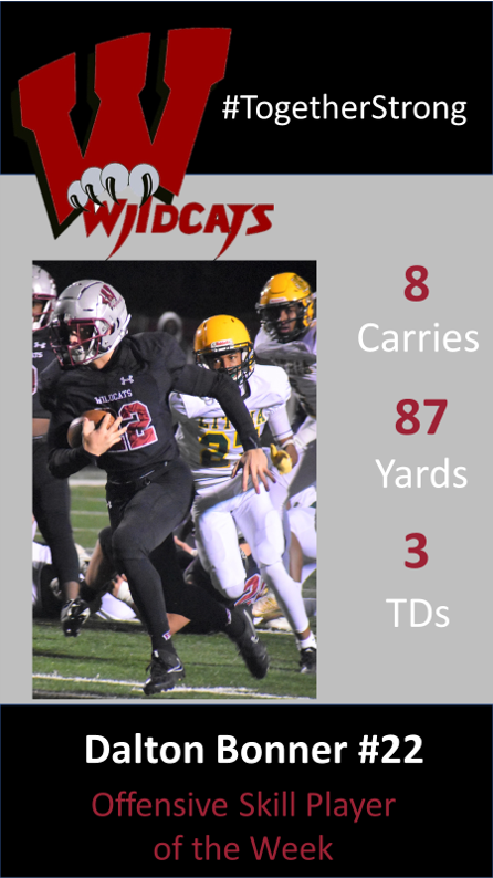 Congratulations to Dalton Bonner
<a href="/DaltonBonner9/">Dalton Bonner</a> 

OFFENSIVE SKILL POTW in the 2nd Round vs Lithia Springs
<a href="/Cats_Recruiting/">Whitewater Football Recruiting</a>

GO CATS! 
#TOGETHERSTRONG