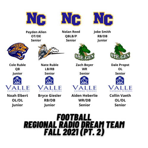 KTJJ/KREI Sports (@mymoinfosports) on Twitter photo 