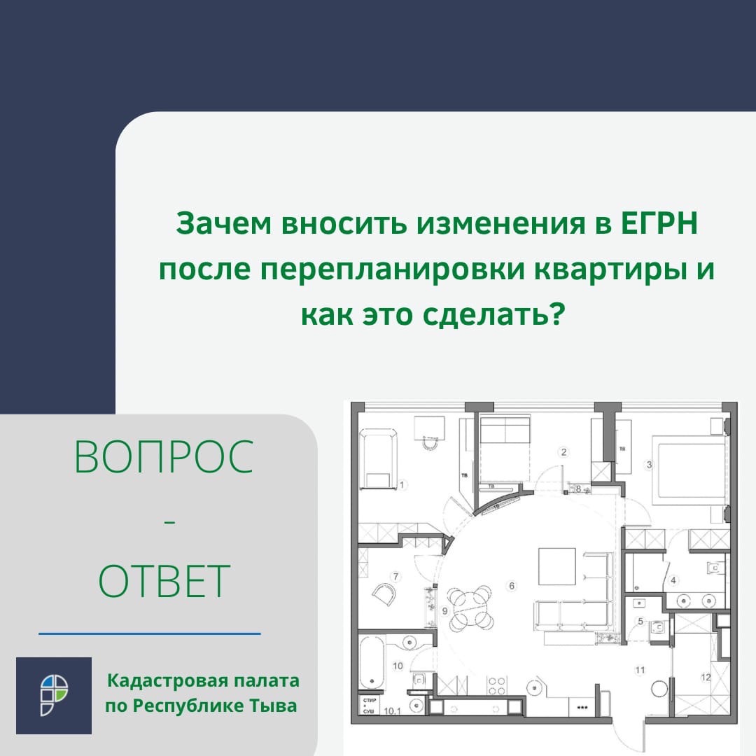 К работам по перепланировке относятся. Какие изменения в квартире считаются перепланировкой. Что является перепланировкой. К работам по перепланировке относятся. Какие изменения в квартире считаются перепланировкой.