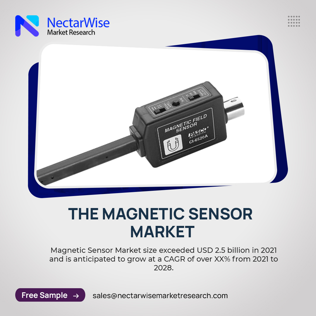 nectarwise's tweet photo. https://t.co/Exr0IP24wW