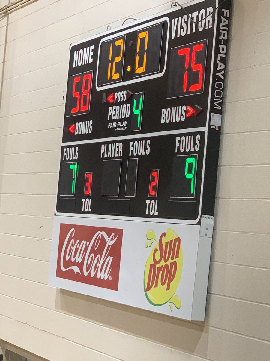 Lawrence County Wildcats 75, Giles County 58. Final!!  Great win!!