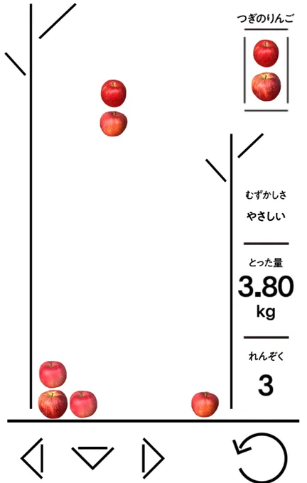 🍎🍎🍎🍎🍎🍎 