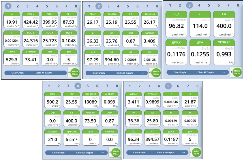 Plant Physiologist tweet media