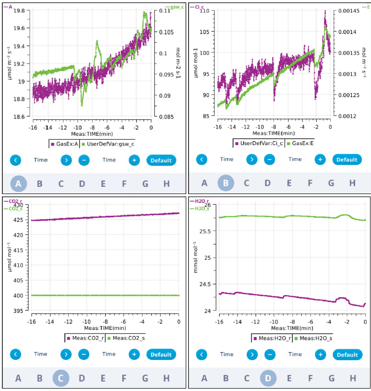 Plant Physiologist tweet media