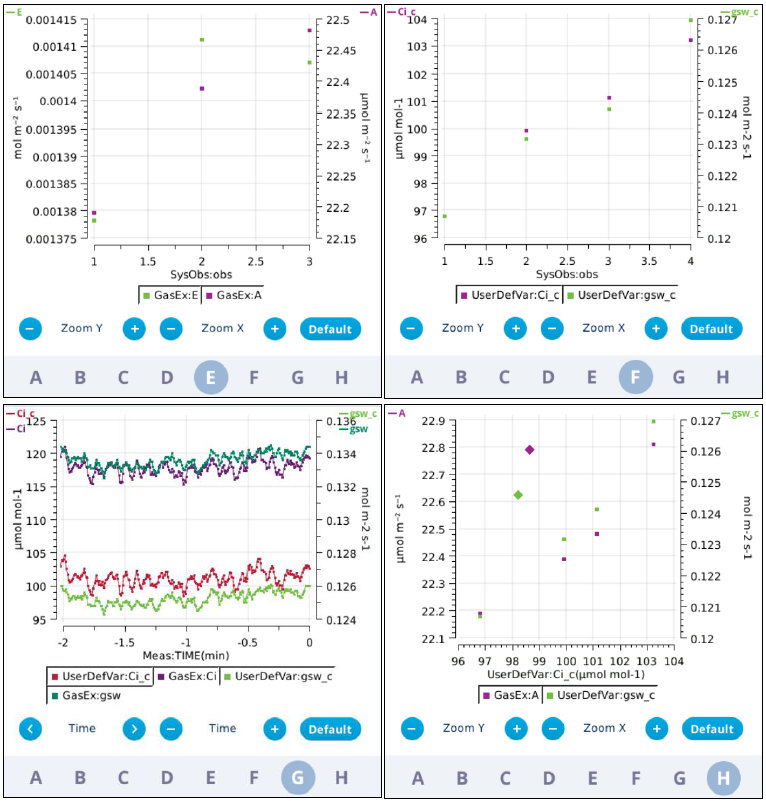Plant Physiologist tweet media