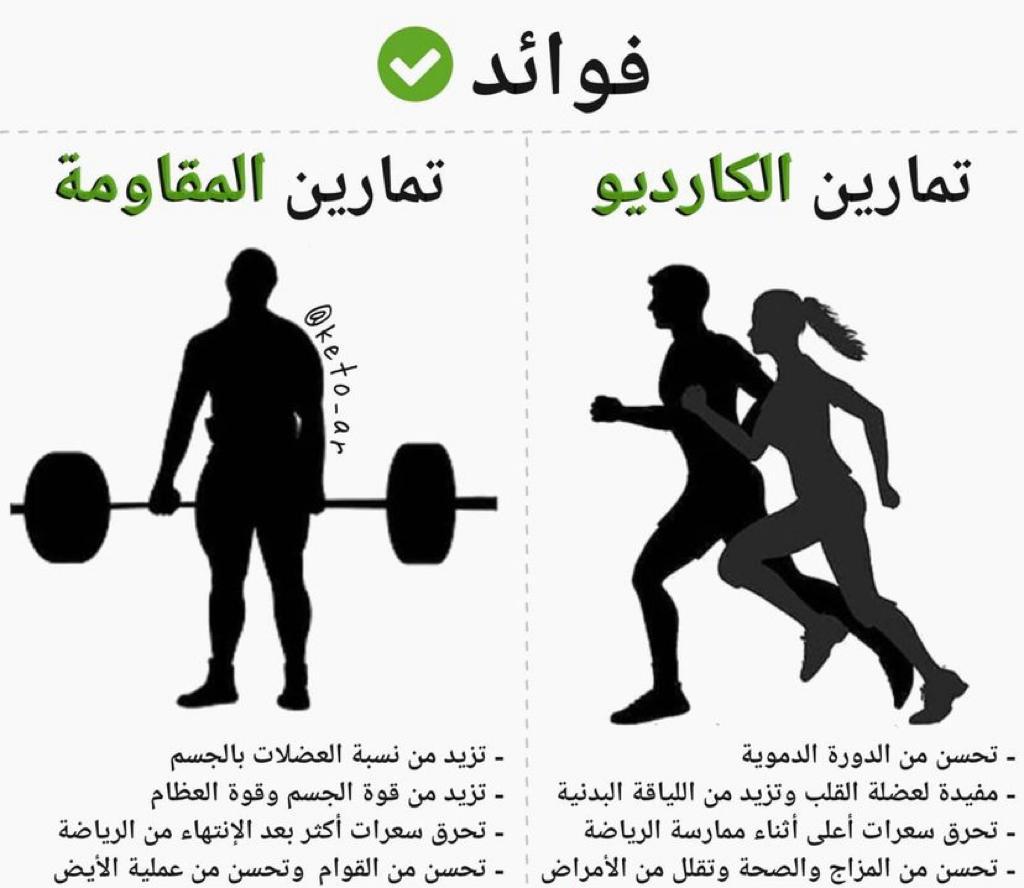 booanas2012's tweet photo. التنويع في التمارين الرياضية  مفيد جدا للجسم و الصحة  
#صحتك_تهمنا 
#وزاره_الصحه 
# https://t.co/QtrPGUXqo8