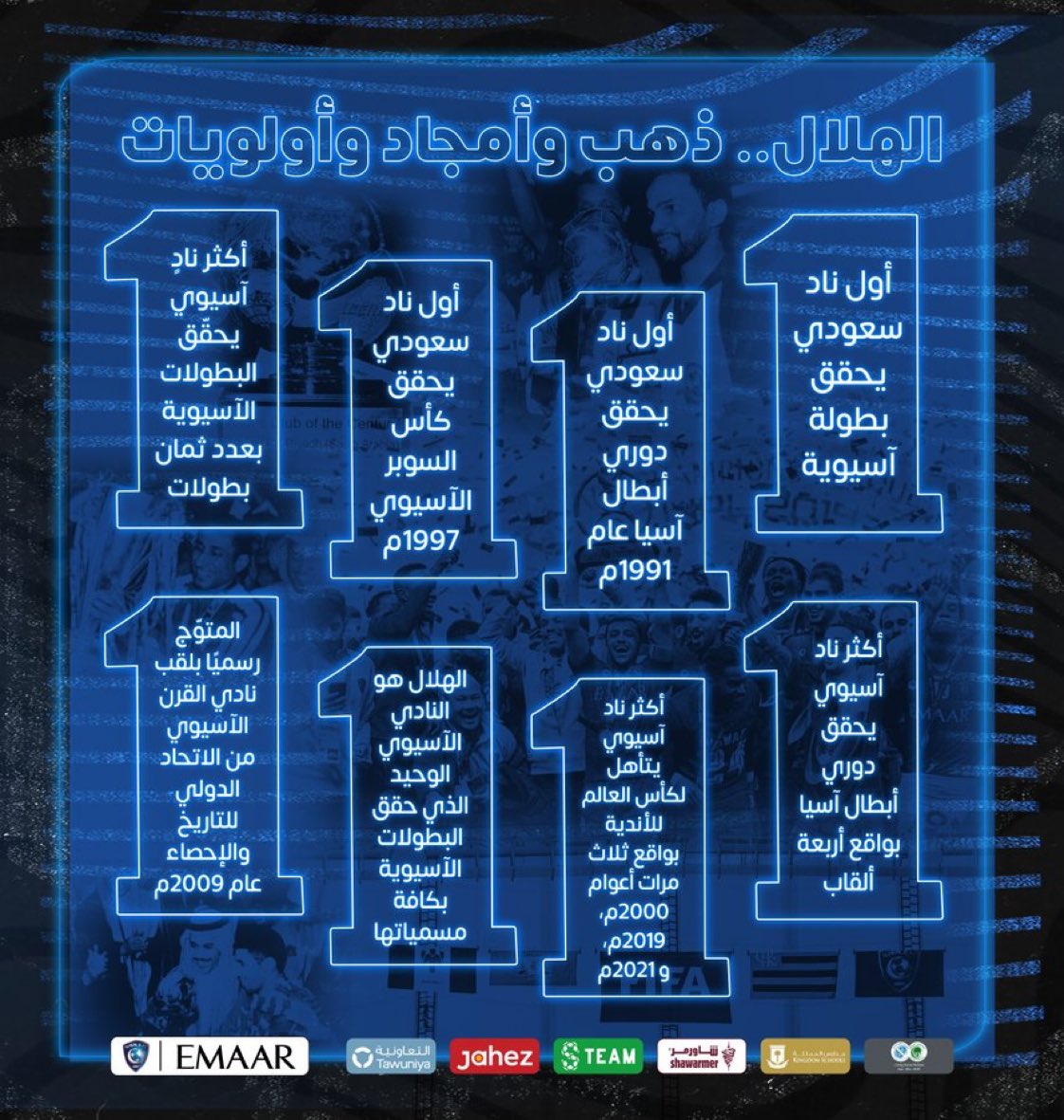Dx_deaf's tweet photo. 🏆 #الهلال.. ذهب وأمجاد وأولوووووويات 😍🔝💙

#الهلال_كبير_آسيا https://t.co/Ah9mbZcD14