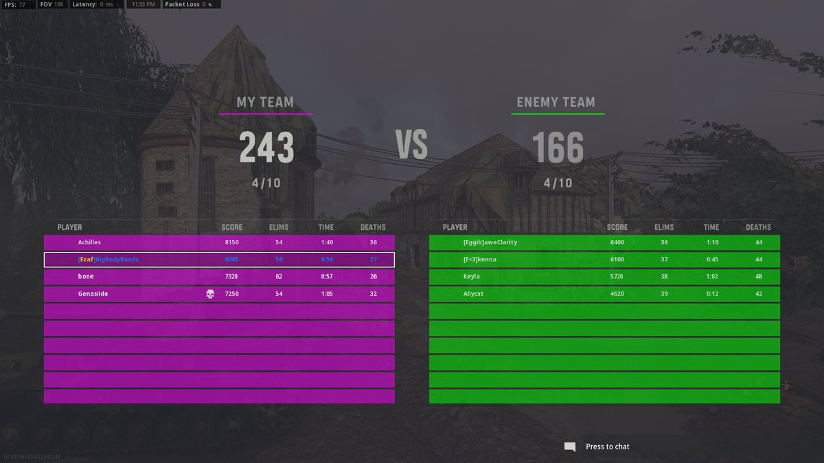 BigBodyBands_'s tweet image. #EgirlDestroyer