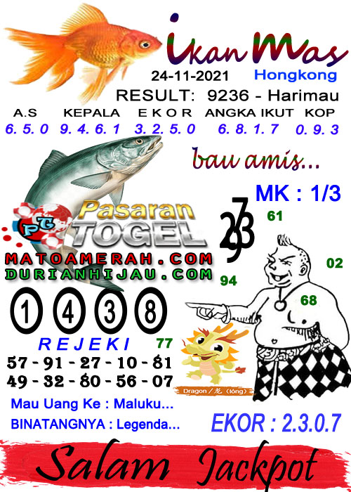 Togelterpercaya - Αναζήτηση Twitter / Twitter