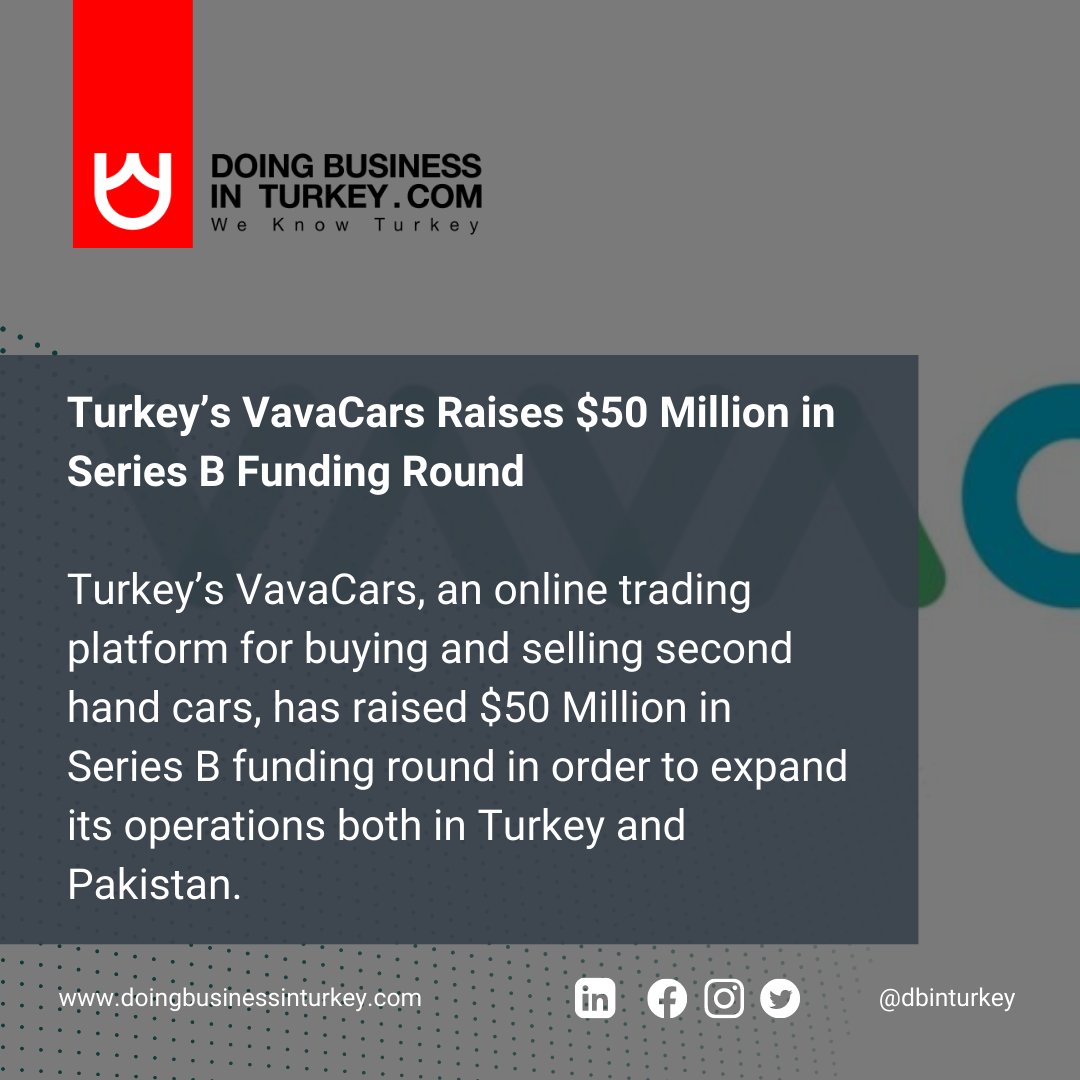 dbinturkey's tweet photo. Turkey’s VavaCars Raises $50 Million in Series B Funding Round 

https://t.co/PQ71MAdtnb

#doingbusinessinturkey #dbinturkey #dbit #turkey #company #registration #business #investment #entrepreneurship #economy #turkisheconomy https://t.co/I8ykgSIHBh