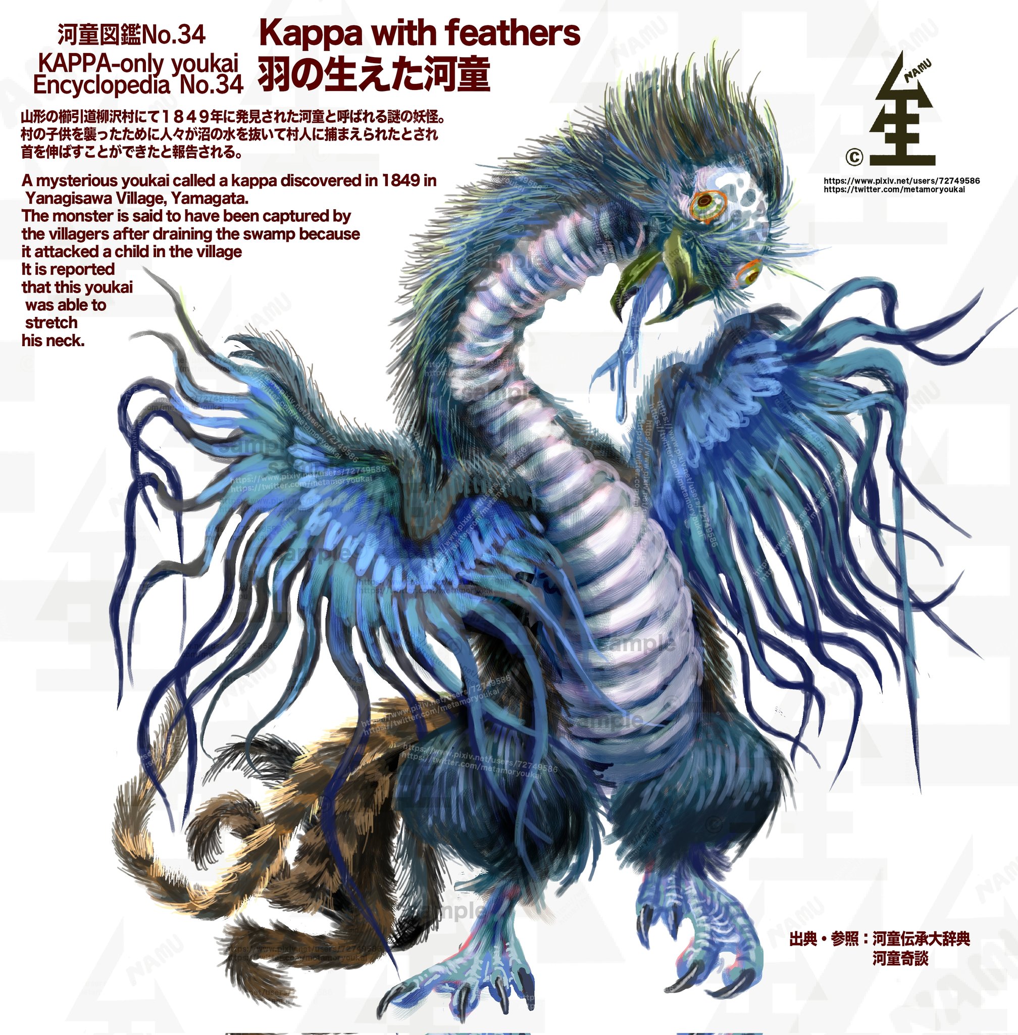 河童の絵 河童 芥川龍之介｜sukebezizy