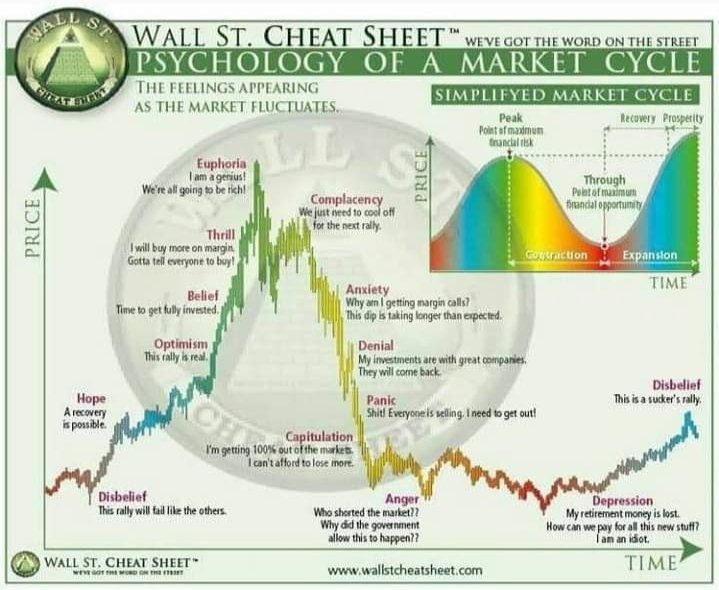 Andry18916980's tweet photo. @WhaleStats Yes, it happen once, will repeat again in the future. https://t.co/8tZS1ZvihH