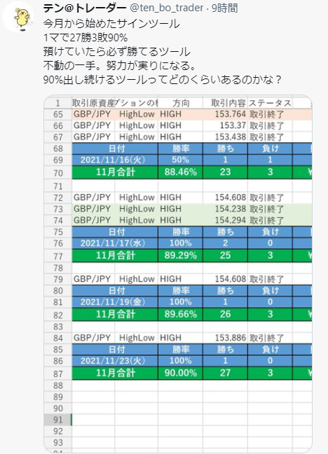 binarytrader181's tweet image. 19日のポン円の勝ちはコピペミスかな？
それとも…