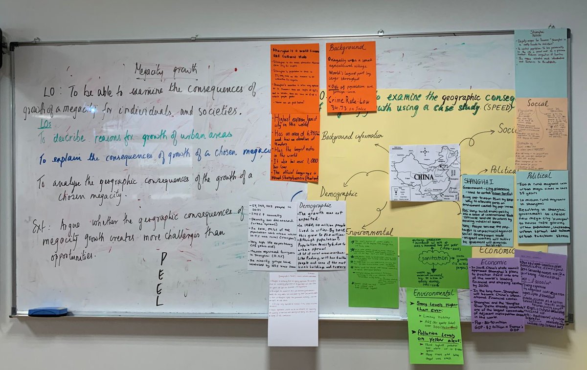 Students of DP1 Geography created a ‘graffiti wall’ with the geographic consequences (SPEED- social, political, economic, environmental &amp; demographic) of the growth of Shanghai
#DreamInspireAchieve #IB #DubaiSchools #InThisTogether #TeachUAE #LearningNeverStops #ProudStudents
