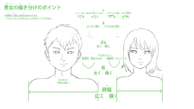 お絵描き教室オンライン、今日も楽しく完了!🖥️✍️
生徒さんの一人が「男描けない...」とボヤいてたので、それを受けて男女の描き分けを講義しました🎨👦👧
資料作り間に合ってよかった✌️
#お絵描き教室 #宮前区 #イラスト講座 #絵描きさんと繋がりたい #イラスト好きな人と繋がりたい 