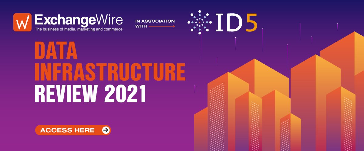 ID5_io's tweet photo. Adoption of #universalID solutions is on the rise, with 43% of industry respondents reporting that they are already involved with universal ID solutions, states @valbonagjini.

Learn more in @exchangewire's Data Infrastructure Review https://t.co/aqBKUz3mCv https://t.co/Y7LQR8k2GA