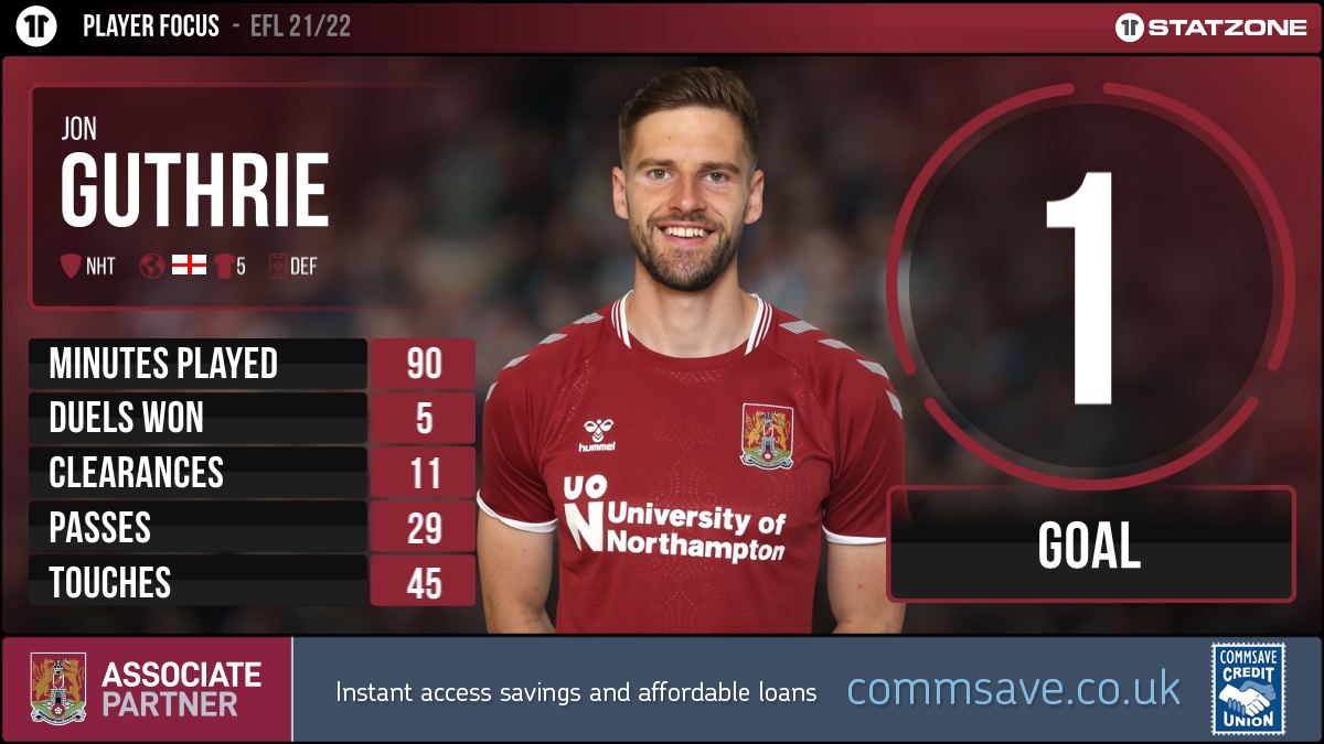 Northampton Town tweet media