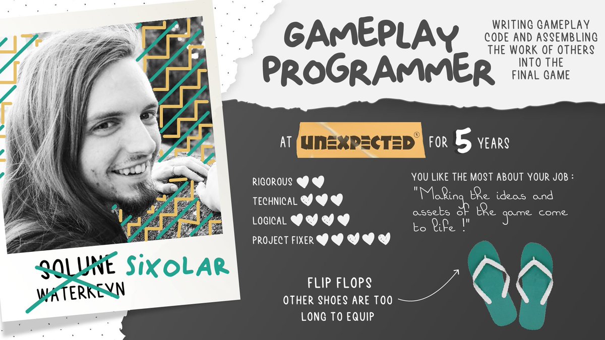 Unexpected tweet media