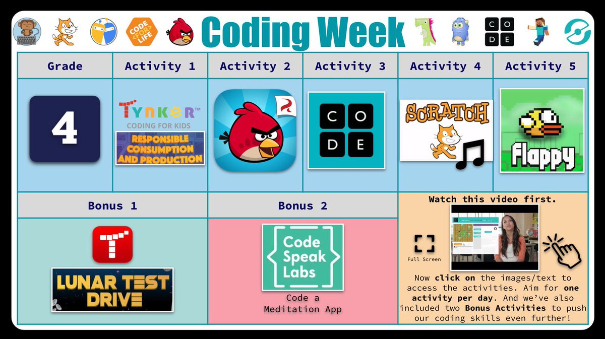 edTechEvans's tweet image. ➡️➡️⬆️⬅️⬇️🤖💻
I&apos;ve put together some activities for next month’s Coding #CSEdWeek. iPad/Chrome friendly. Slides are clickable &amp;amp; (hopefully,) grade suitable.
Feel free to use, edit, share... as you wish! #HourOfCode

docs.google.com/presentation/d…

#GoogleEdu #MicrosoftEDU #AppleEDUchat