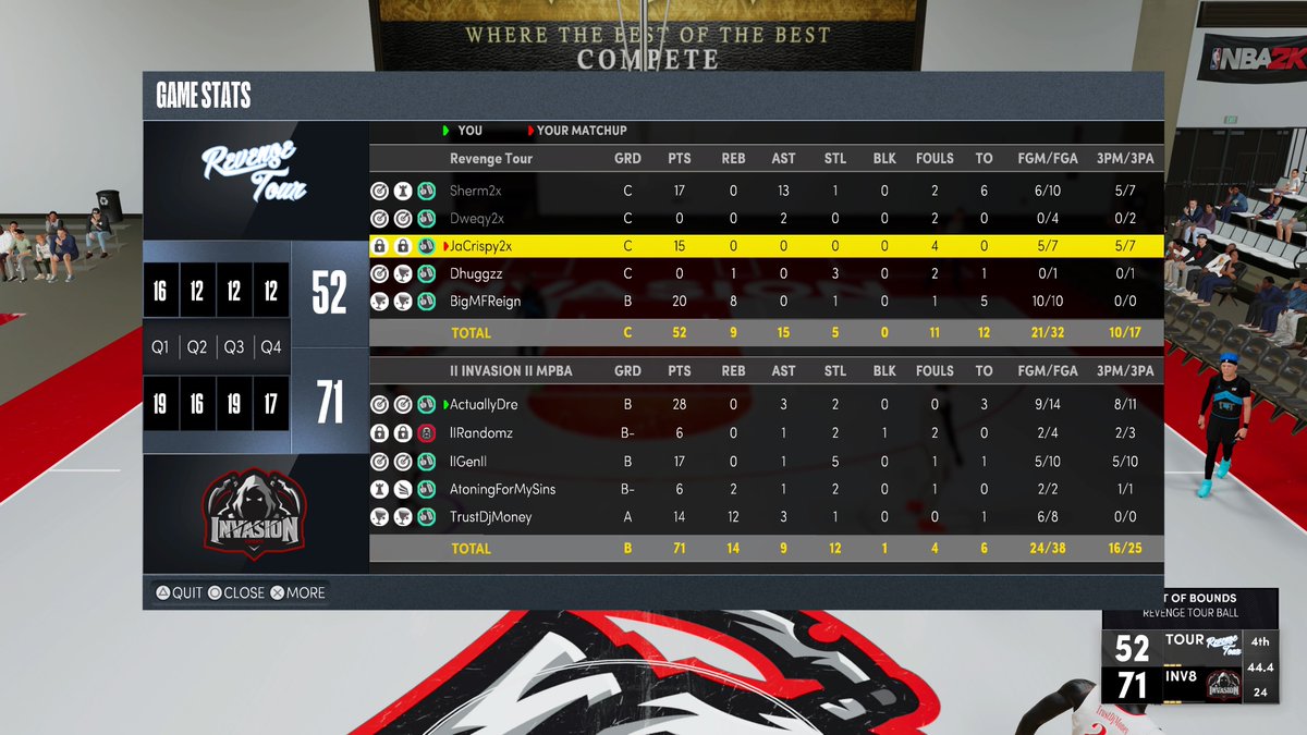 InvasionESP's tweet image. GG’s to @RevengeTourHQ as we sweep and advance in mpba playoffs 👁

PG - @HoodieDre_ 

SG - @lIGenIl_ 

SF - @Randomz 

PF - @OhMyWuan 

C - @TrustDjMoney__ 

@mattmorg_ @youFamousEnough @MilitiaLeague